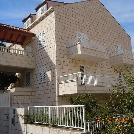Central Apartment Dubrovnik Apartment Dubrovnik